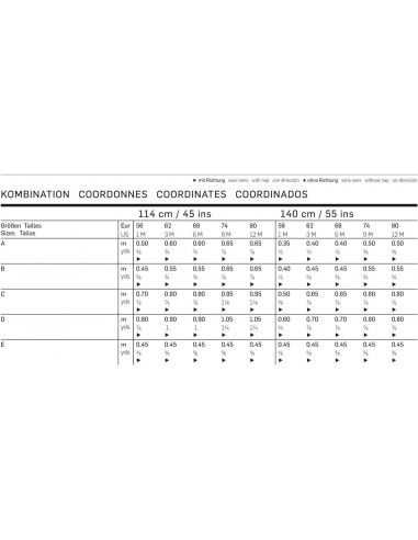 Patron Burda 9831 - Ensemble Bébé de 1 à 12 mois