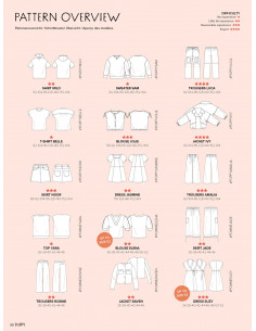 Magazine Poppy, meets pommé 2