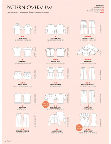 Magazine Poppy, meets pommé