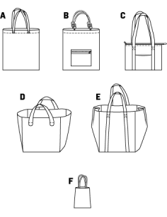 Patron N°7158 Burda : Sacs 2