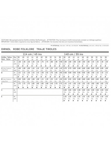 Patron Burda 7870 Dirndl