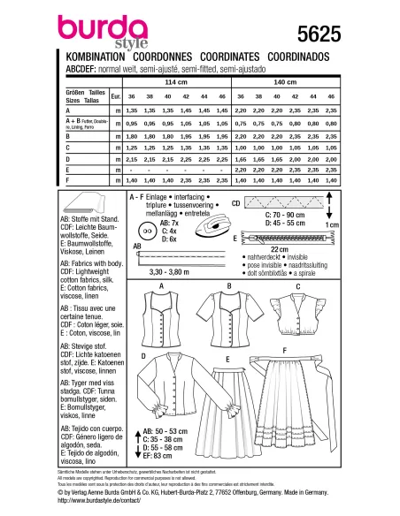 Patron Burda Dirndl | Zephyr Tissus
