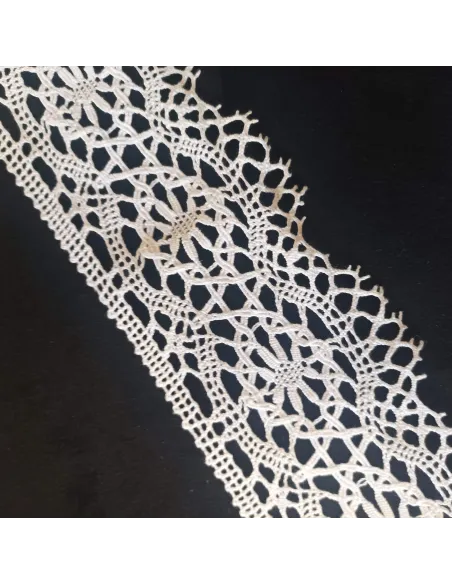 Ruban dentelle blanc