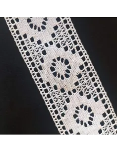 Ruban dentelle blanc 2