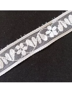Ruban dentelle blanc 2