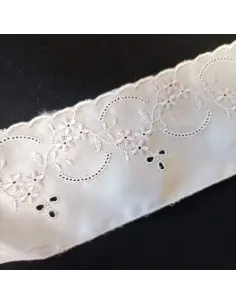 Ruban dentelle rose et blanc 2