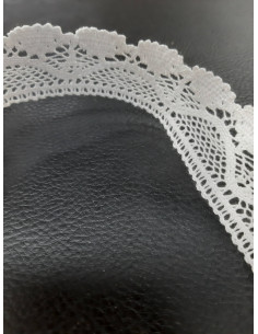 Ruban dentelle 2