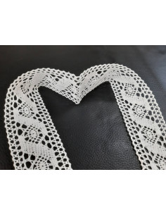 Ruban dentelle 2