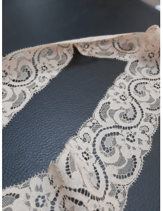 Ruban dentelle 2