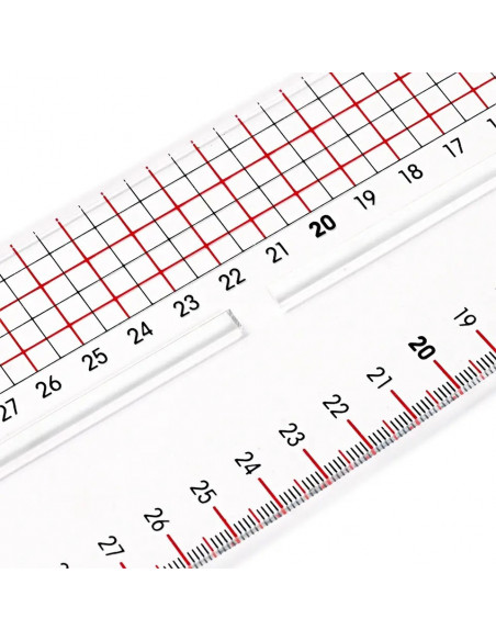 Règle incurvée, perroquet